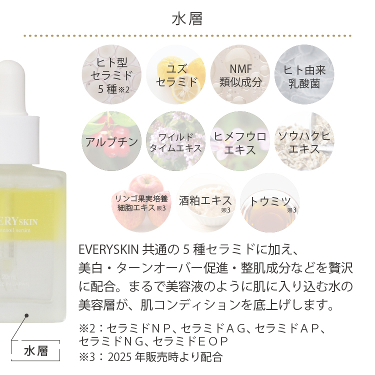 スキンティーオイルセラム[期間限定10％OFF]