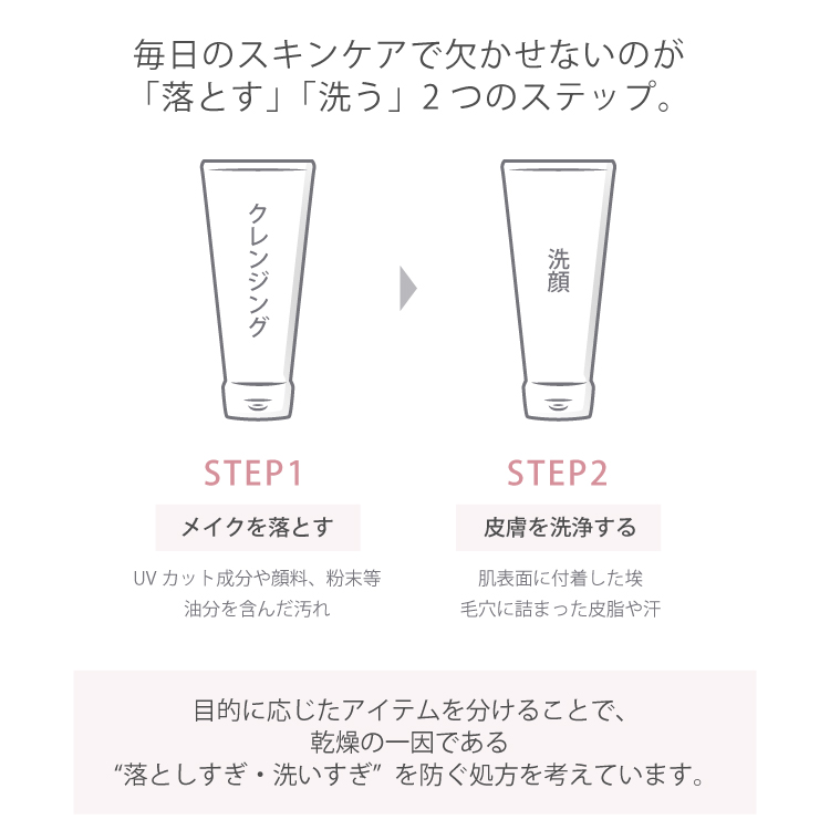 落とすケアset｜リムーバープレゼント付き