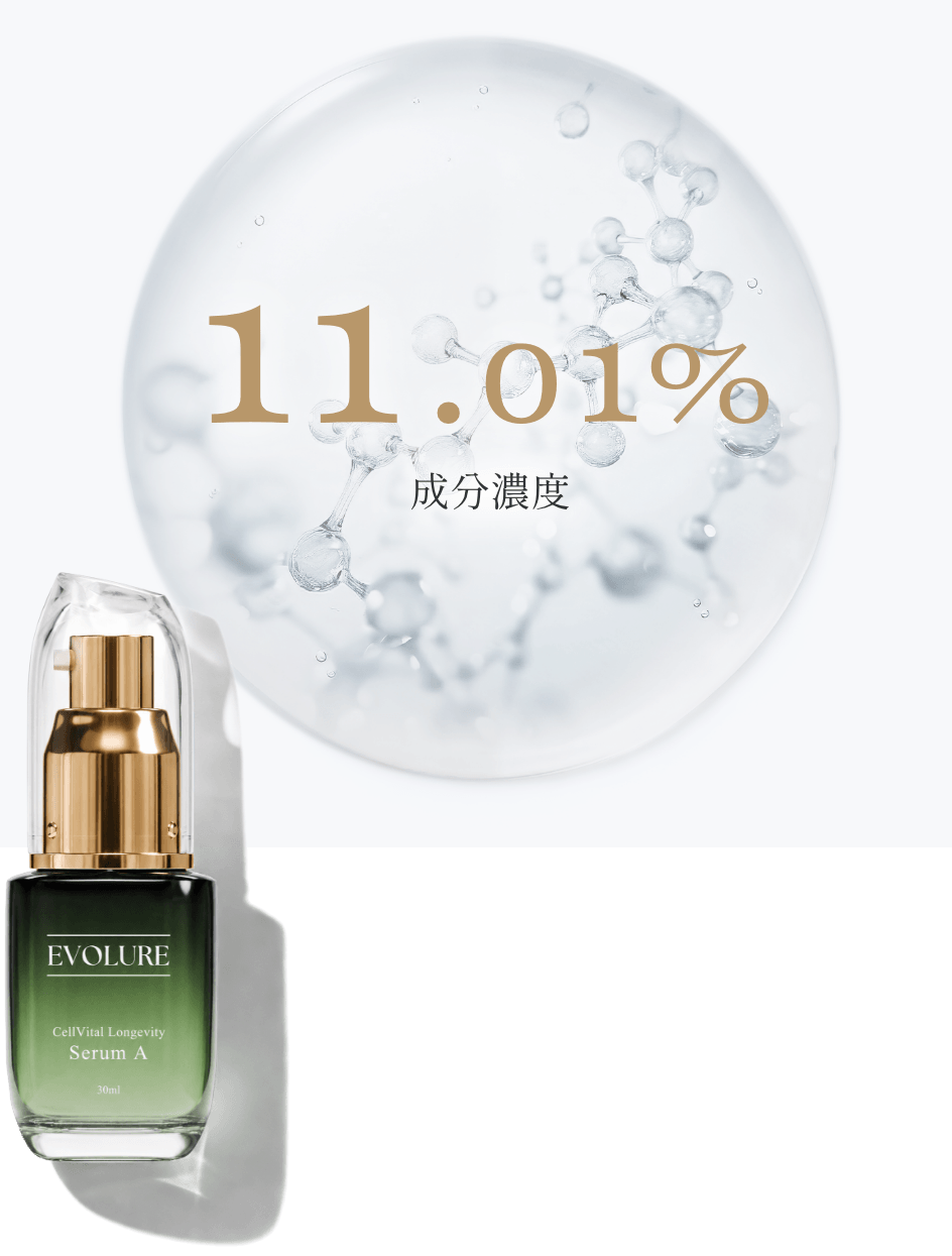 11.01%有効成分濃度