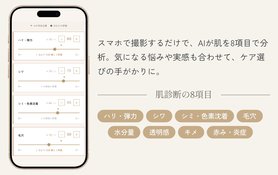 EVOLURE の肌診断（8項目）