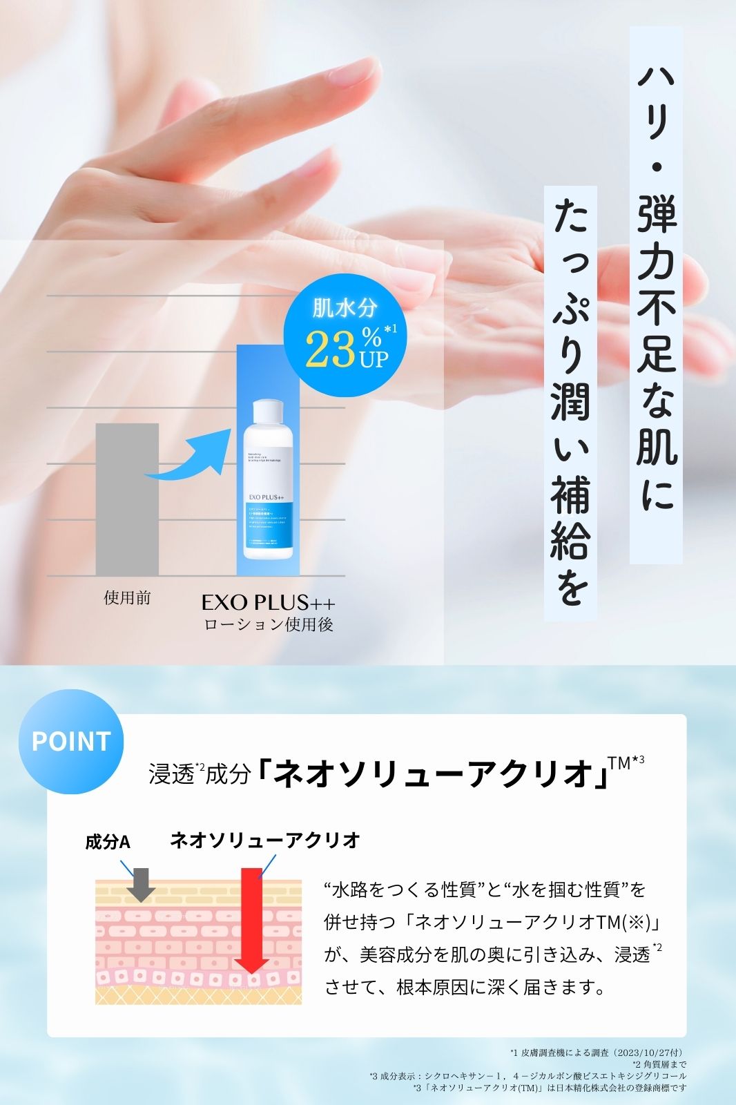 エクソプラス クリアローション（化粧水）