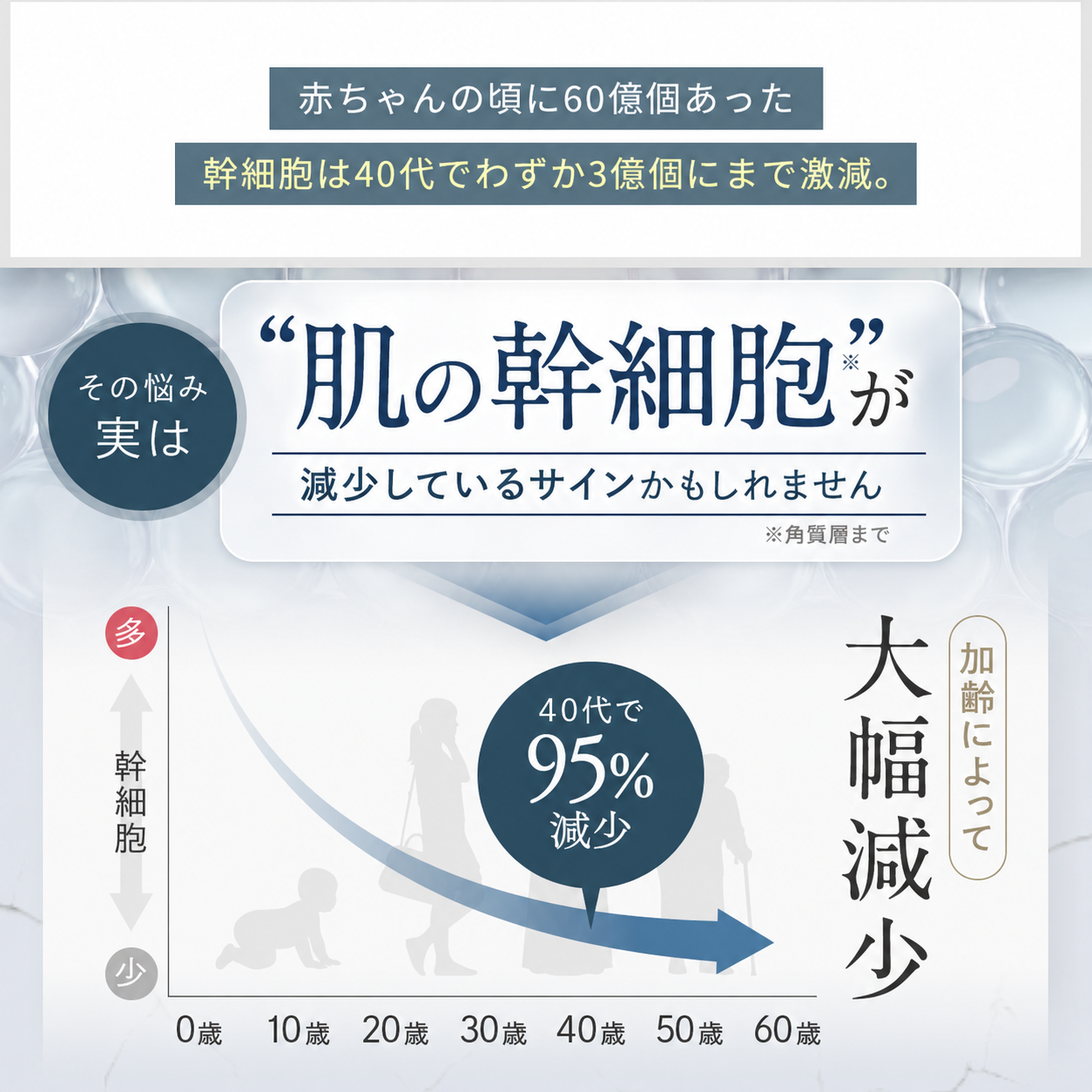 エクソプラス エッセンス（美容液）