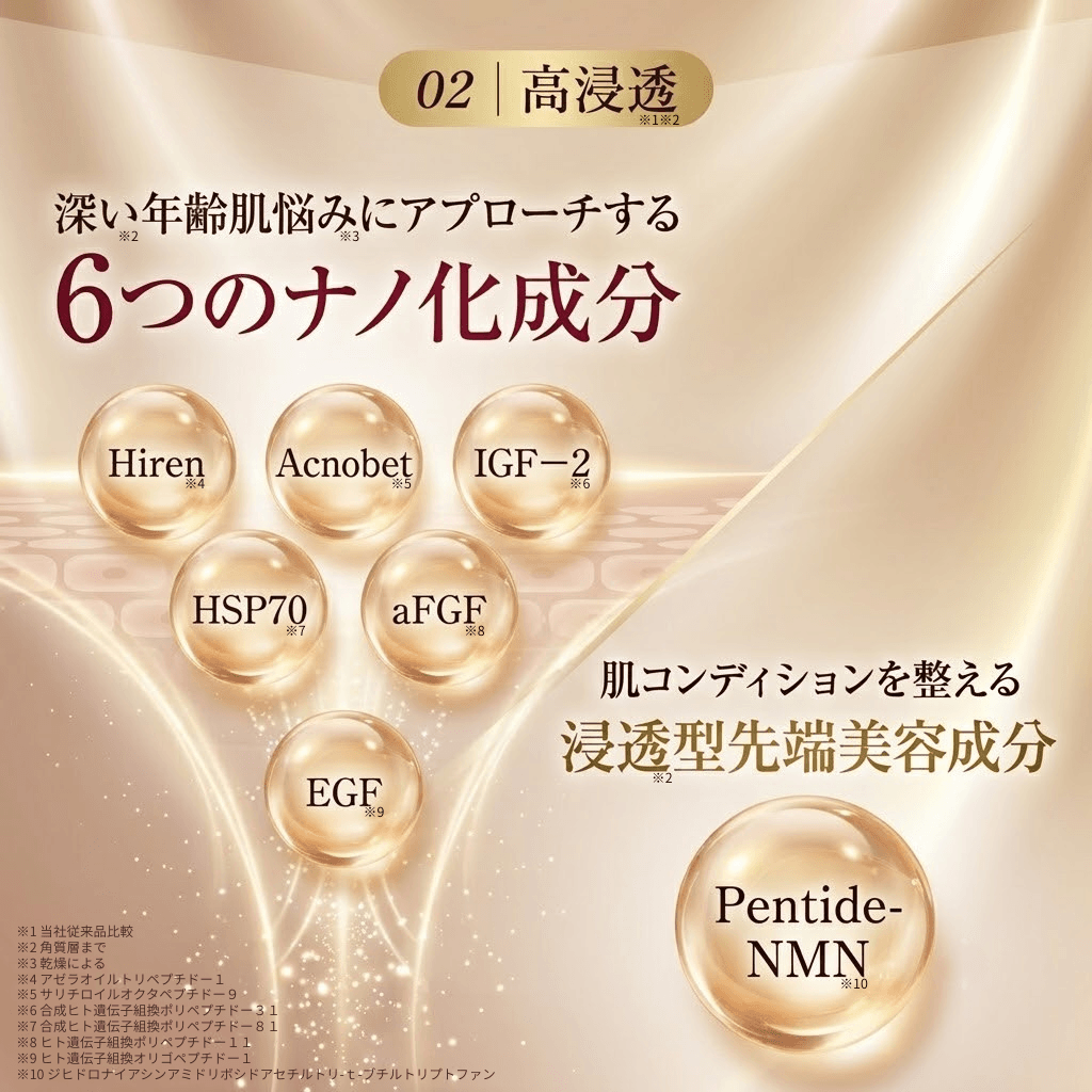 ファビウス　cell.PLATINUM 2本セット cell. PLATINUM(セルドット プラチナム)|ファビウス公式オンラインショップ