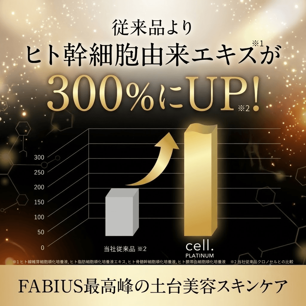 cell. PLATINUM(セルドット プラチナム)|ファビウス公式オンラインショップ