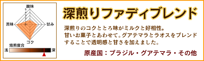 深煎りファディブレンド 200g 形状（豆or粉）: 豆