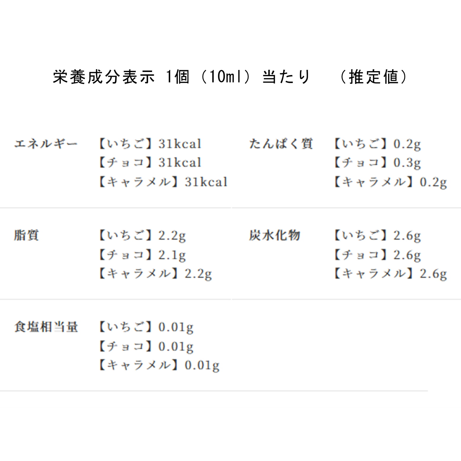 オハヨー乳業　プチドーナツ 180ml(18粒）