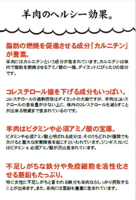 【リニューアル】松尾 特上ラムジンギスカン 350g