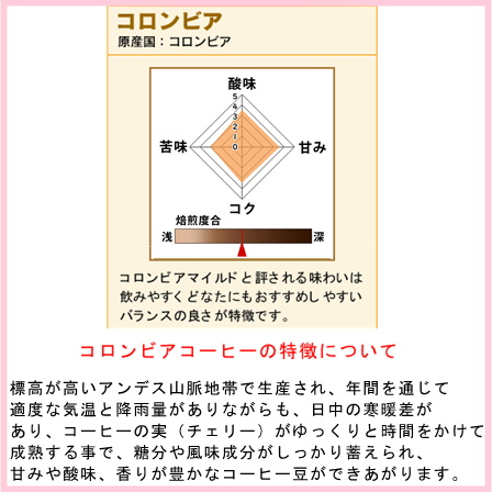 【送料無料】5月のコーヒー豆1kgセット(コロンビア500g 太陽の雫500g) 形状（豆or粉）: 豆
