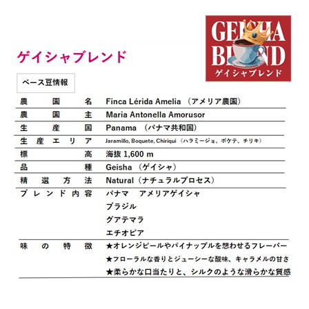 【数量・期間限定】ゲイシャブレンド500ｇ 形状（豆or粉）: 豆