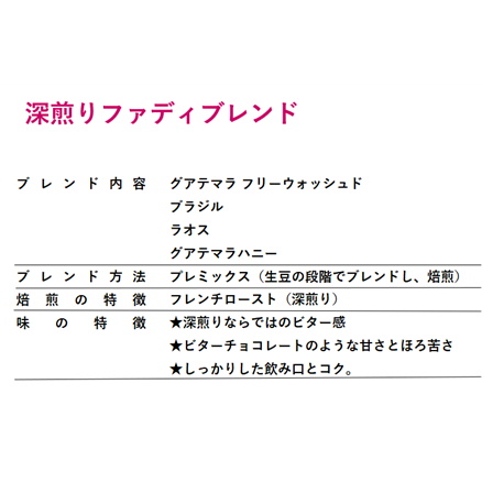 深煎りファディブレンド 200g 形状（豆or粉）: 豆