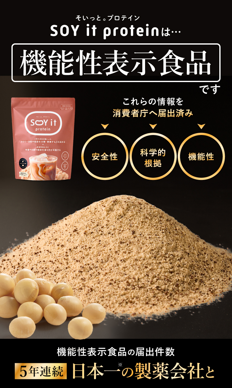 機能性表示食品