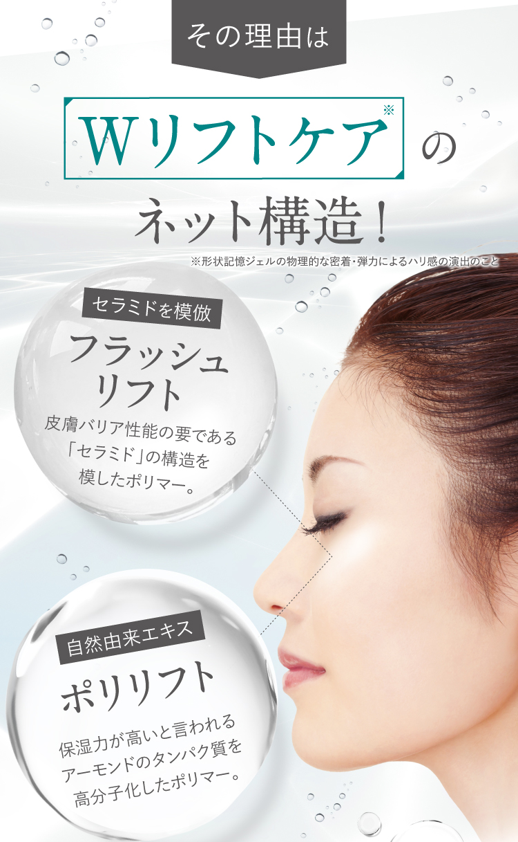 その理由はWリフトケアのネット構造！