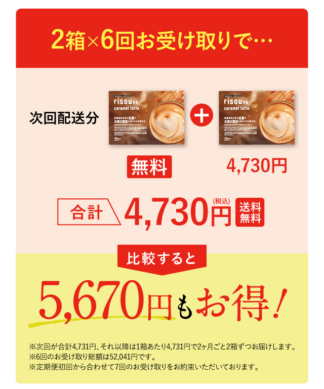 2回目受け取り価格