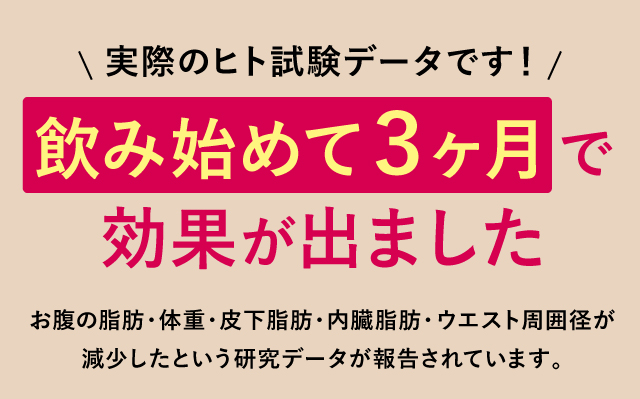 実際のヒト試験データです！飲み始めて3ヶ月で効果が出ました！