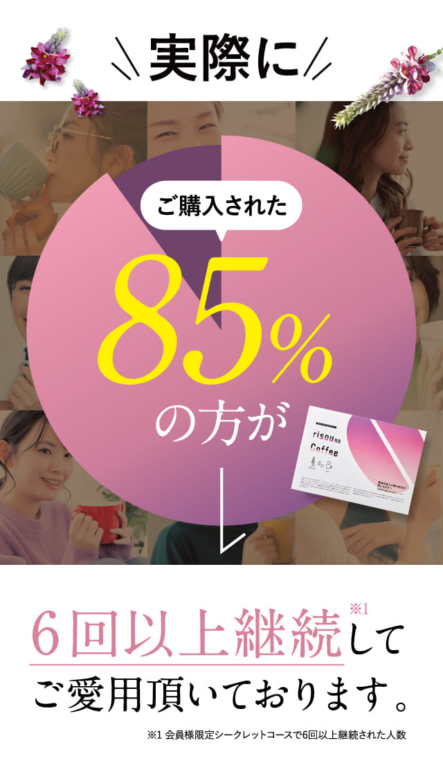 実際にご購入された85%の方が6回以上継続してご愛用頂いております。