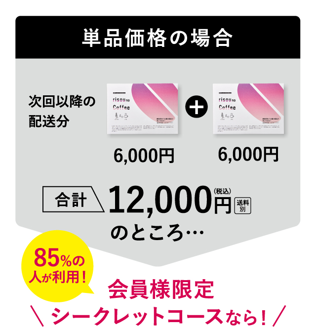 単品価格の場合