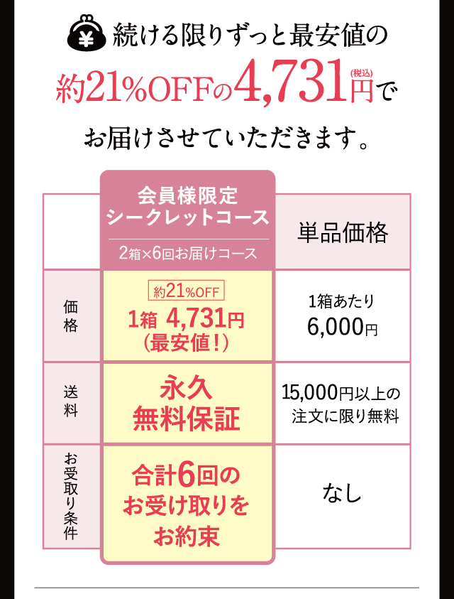 続ける限りずっと最安値でお届けさせていただきます。
