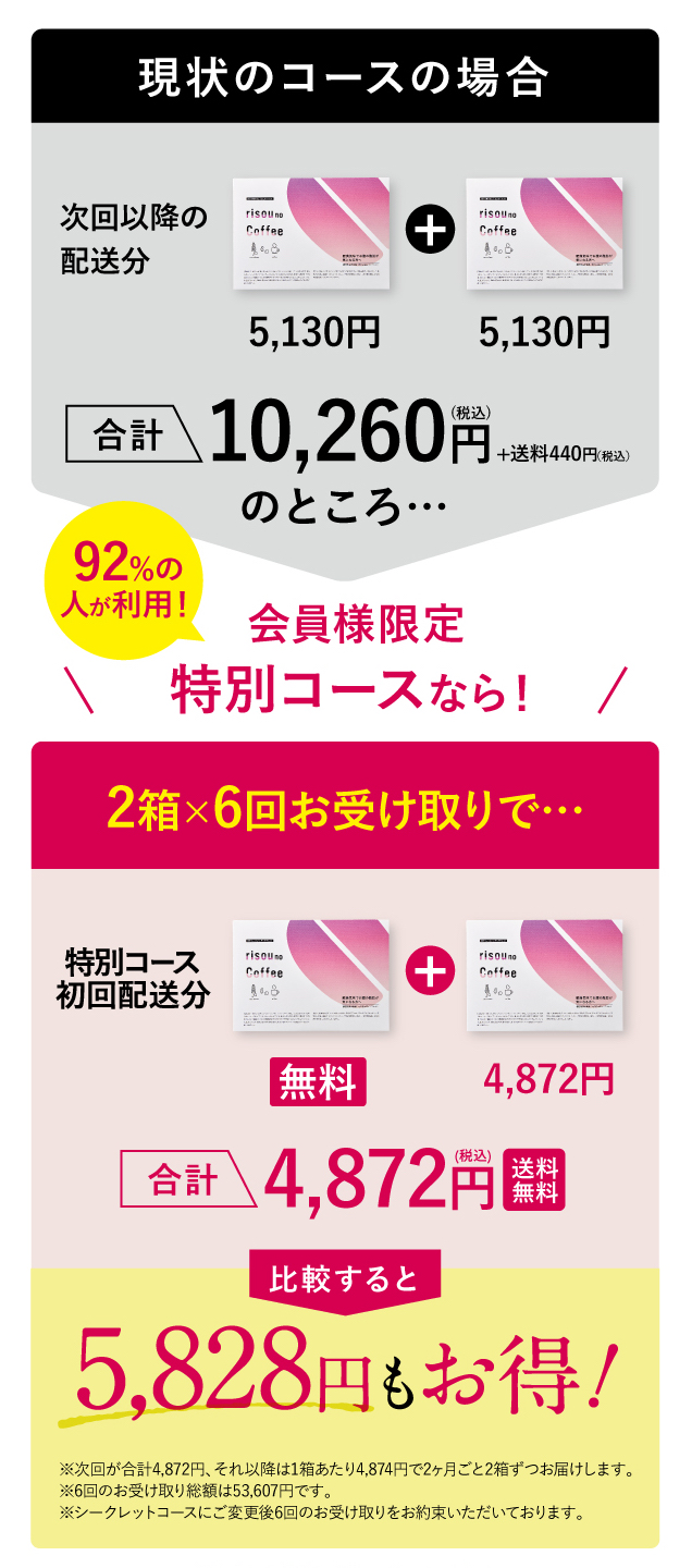 会員様限定シークレットコースなら