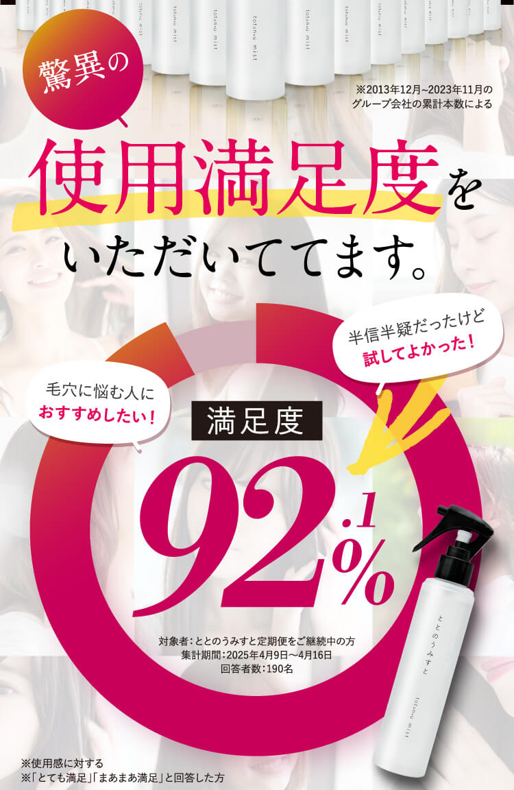 使用満足度をいただいててます。