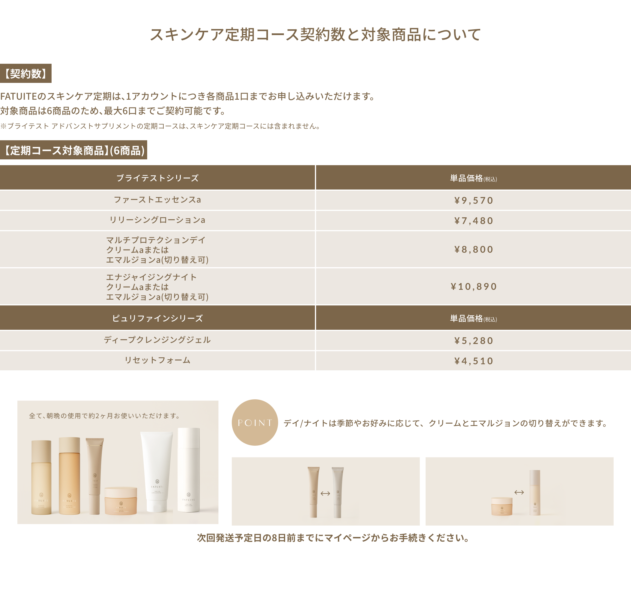 スキンケア定期コース対象商品