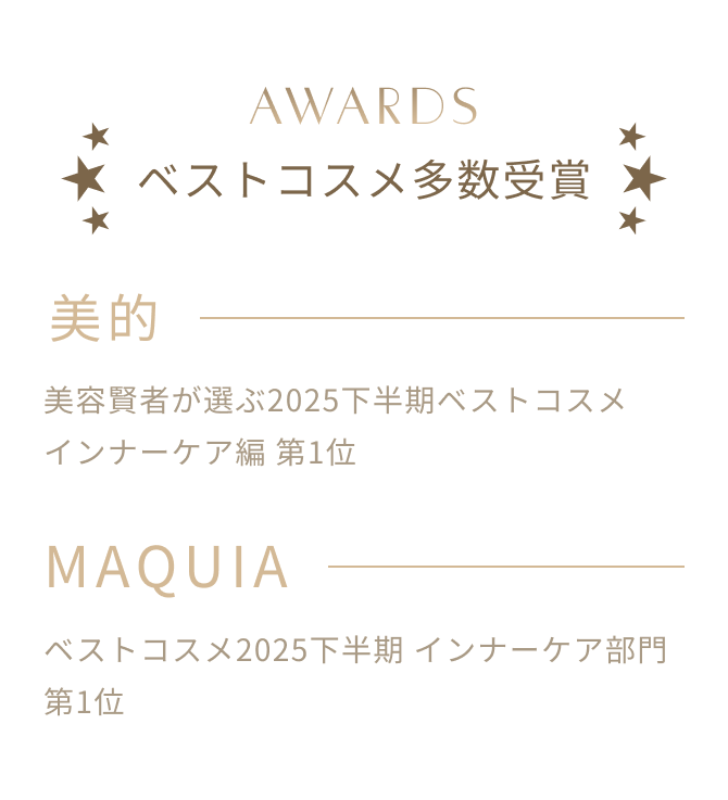 AWARDS ベストコスメ多数受賞 美的 MAQUIA インナーケア部門第1位