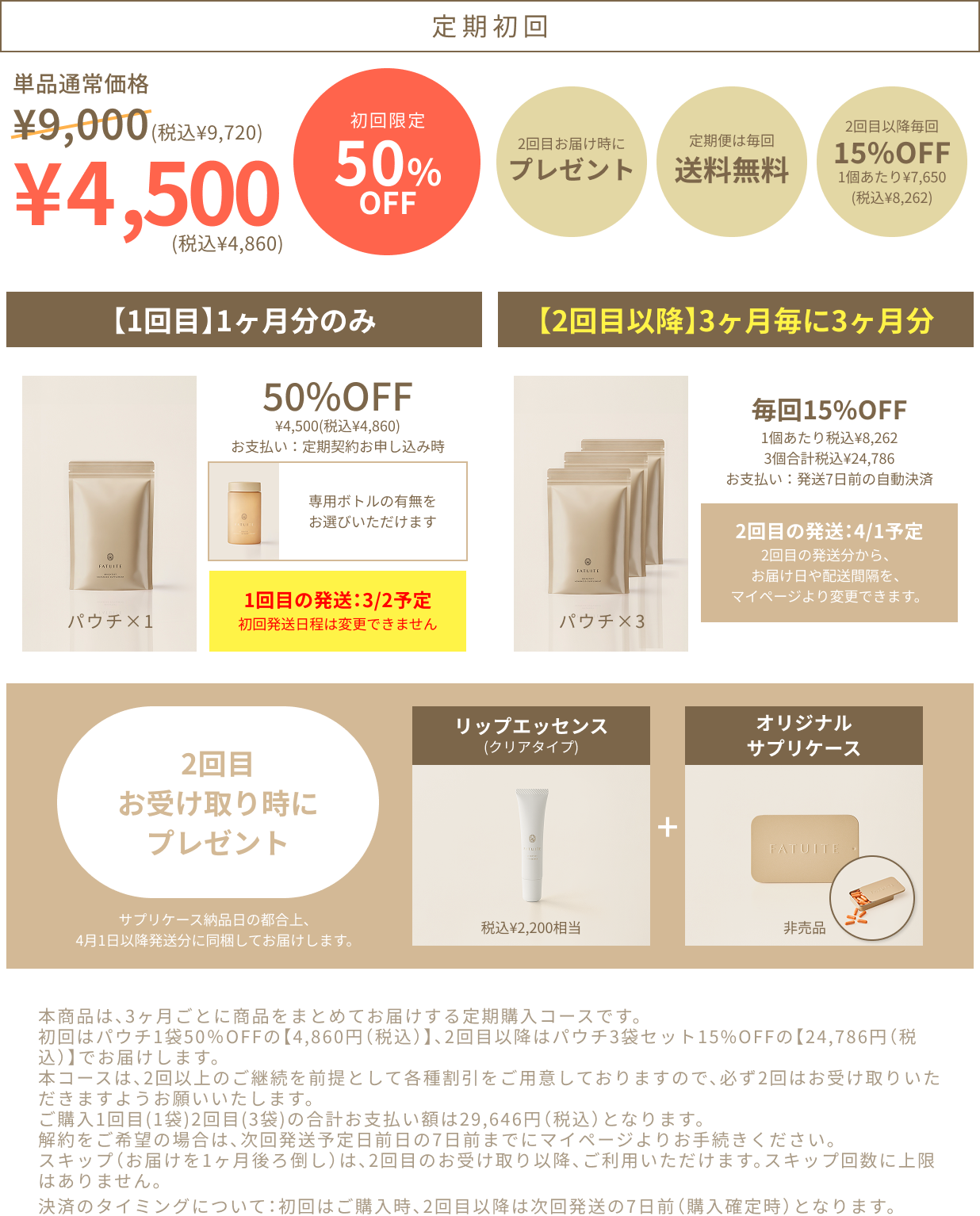 3ヶ月定期コース詳細