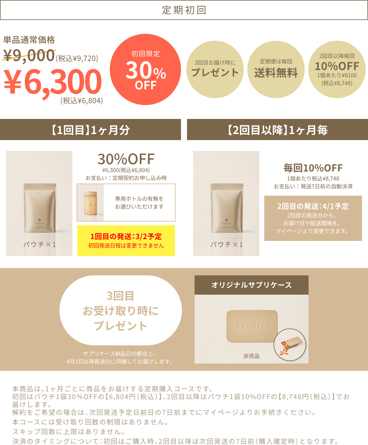 1ヶ月定期コース詳細