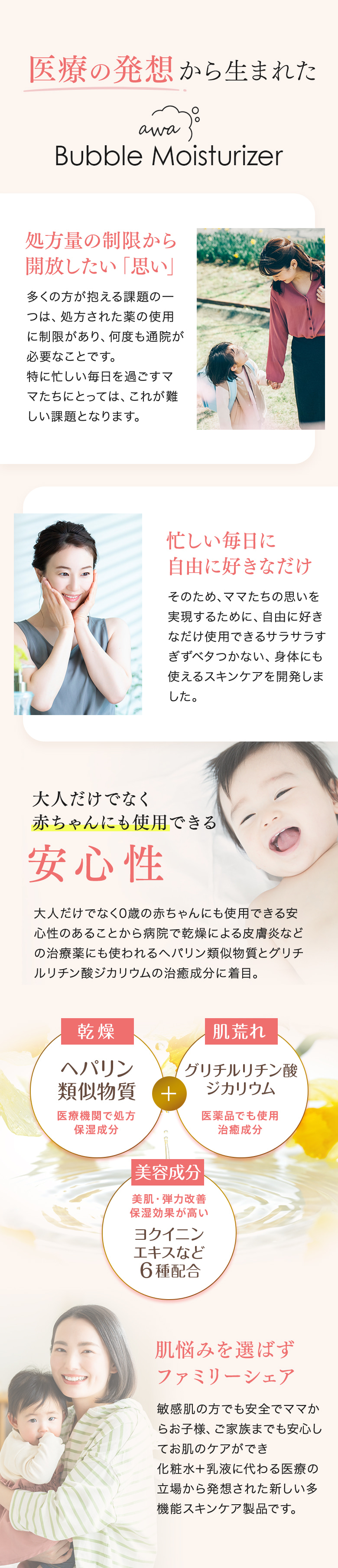 医療の発想から生まれたBubble Moisturizer