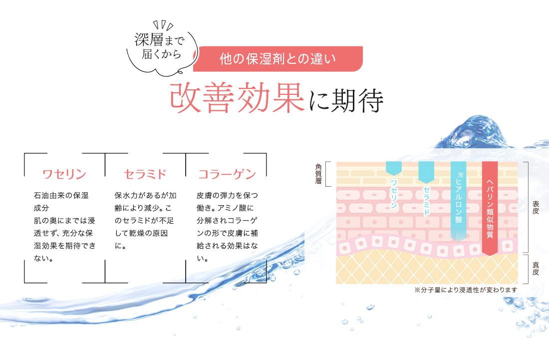 真相まで届くから他の保湿剤と違い改善効果に期待