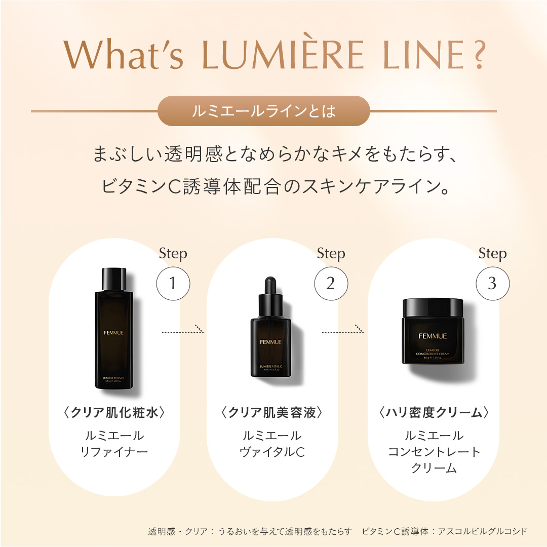 ファミュ ルミエール コンセントレートクリーム 45g Amazon | FEMMUE(ファミュ) ルミエール コンセントレート