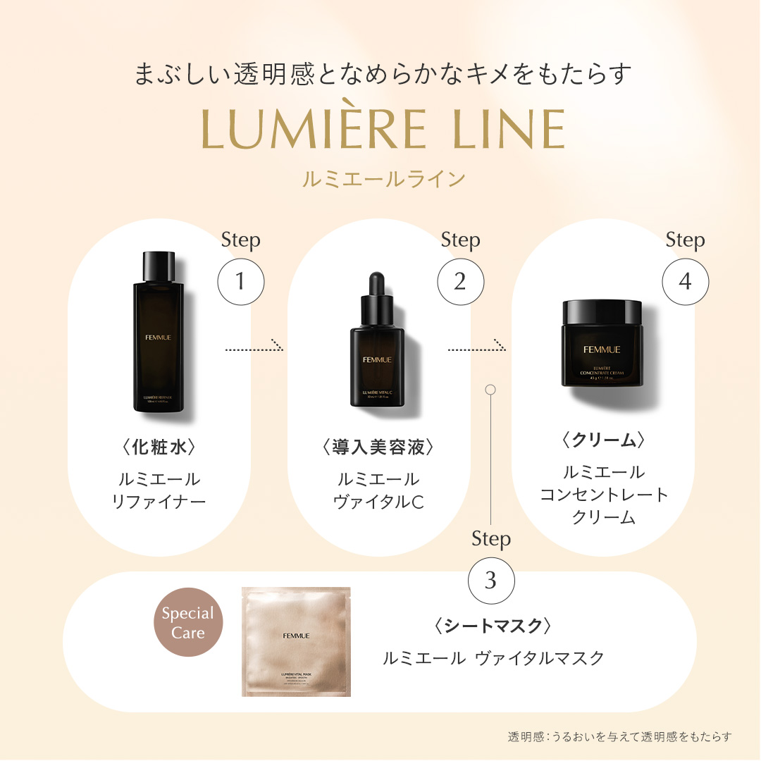 ルミエール ヴァイタルC｜FEMMUE〈ファミュ〉公式オンラインストア
