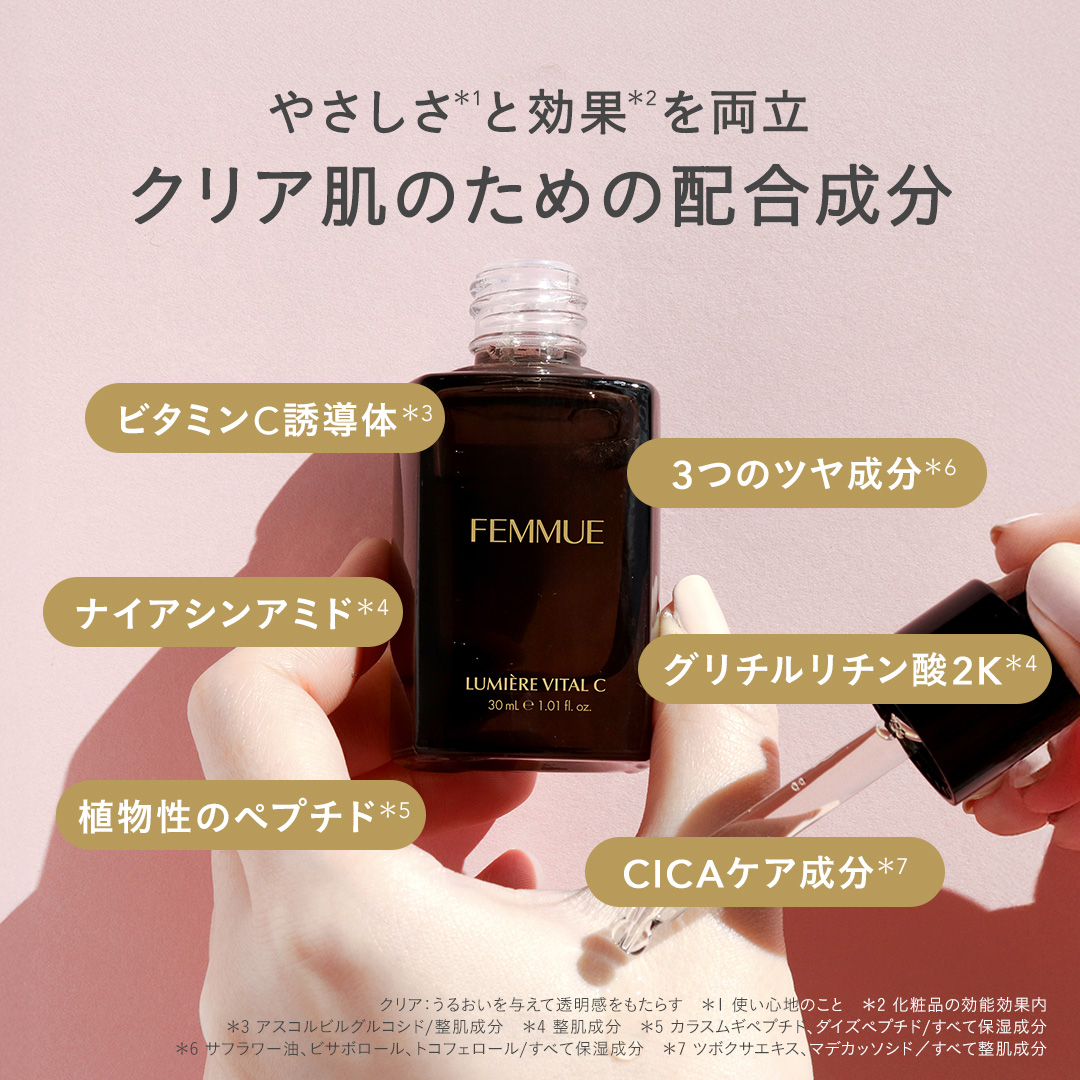 ルミエール ヴァイタルC サンクスキット｜FEMMUE〈ファミュ〉公式