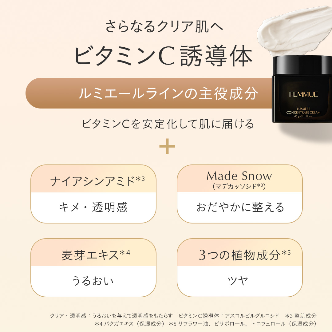 ファミュ ルミエール コンセントレートクリーム 45g ルミエール コンセントレートクリーム｜FEMMUE〈ファミュ〉公式