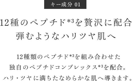 キー成分：12種のペプチドと保湿成分