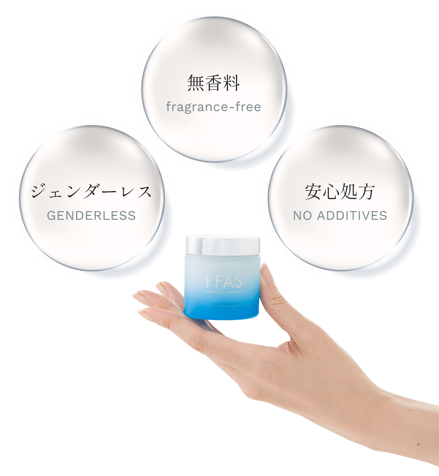 大切な人へ、上質なスキンケアを贈るFFAS GIFT COLLECTION