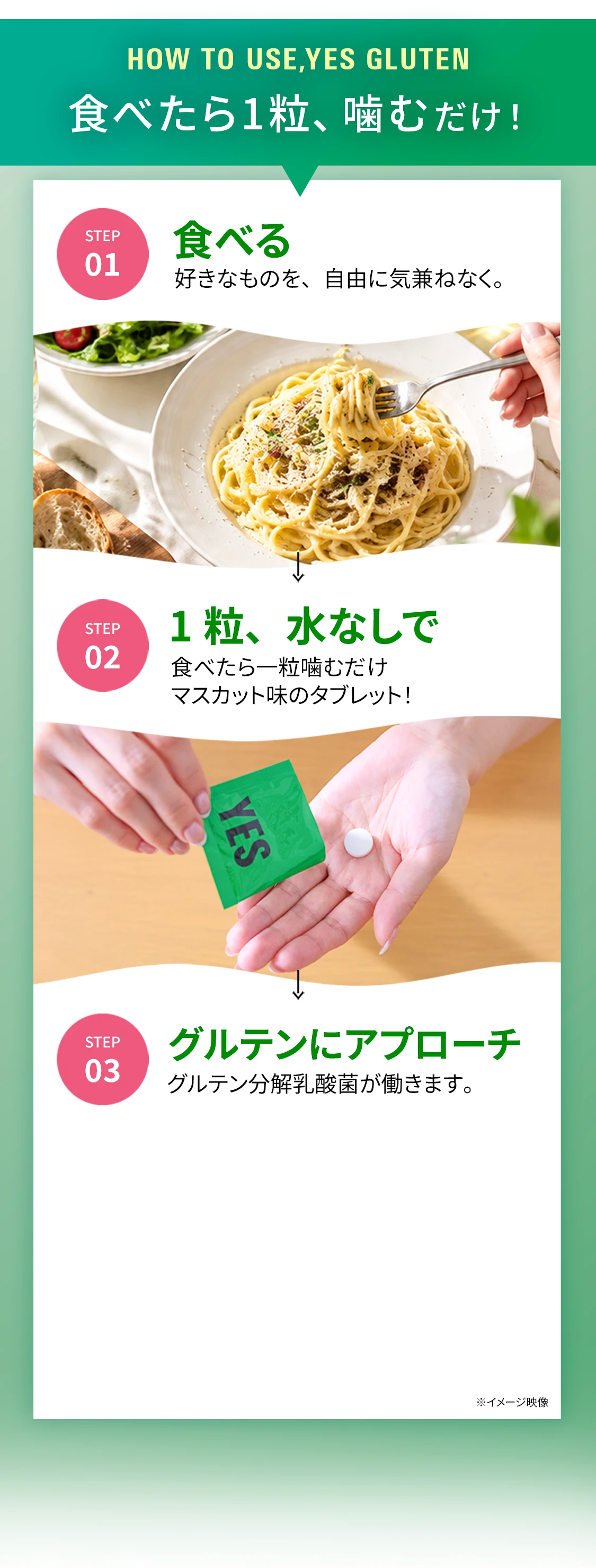 商品登場セクション_使い方 1