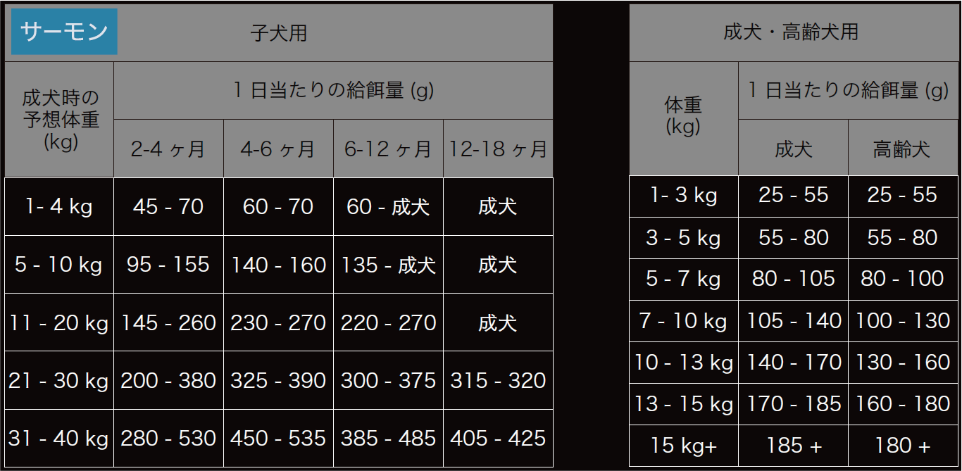 エンハンスト 小粒