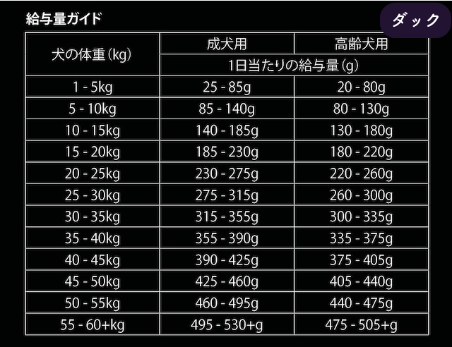 【8/10発送予定】エンハンスト 6kg