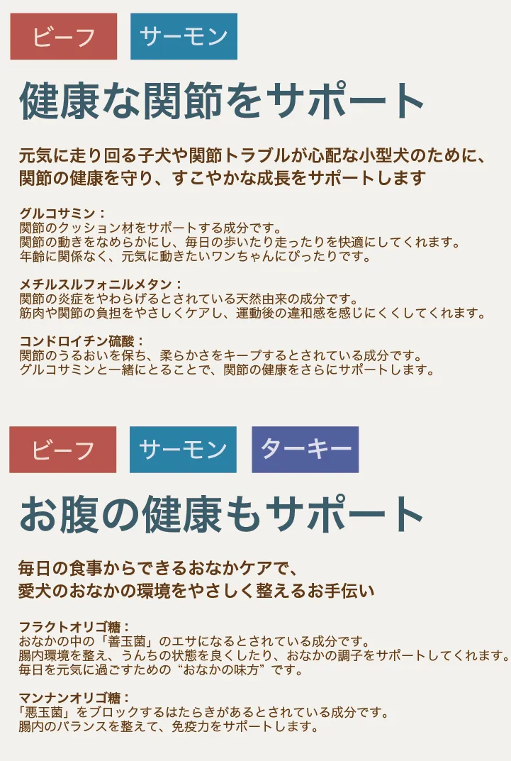 products logo