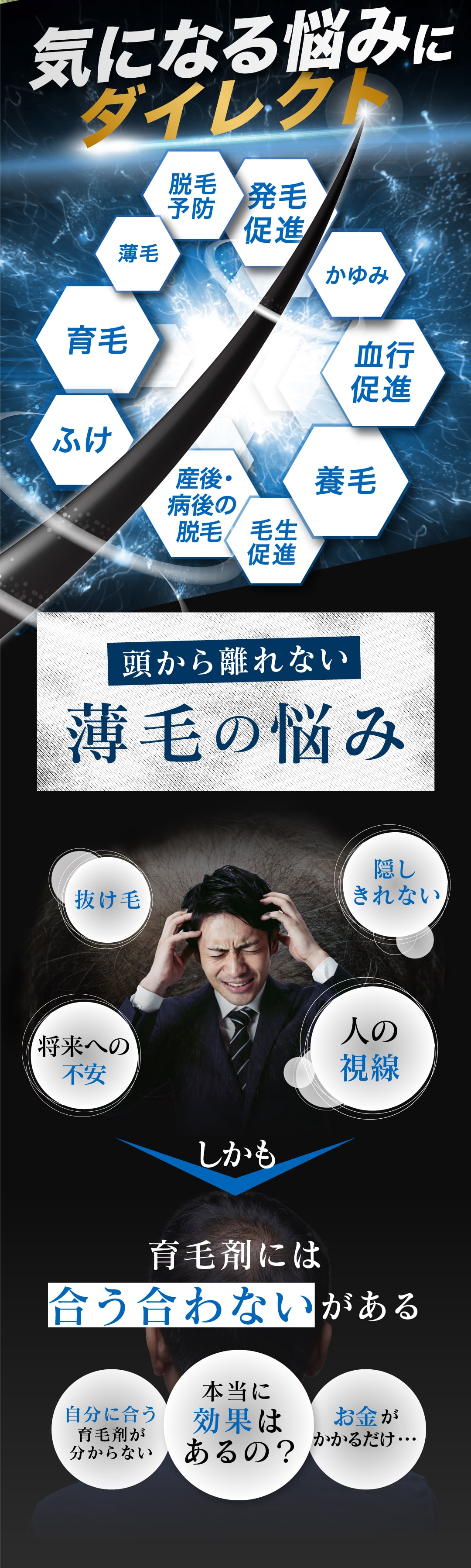 気になる悩みにダイレクト