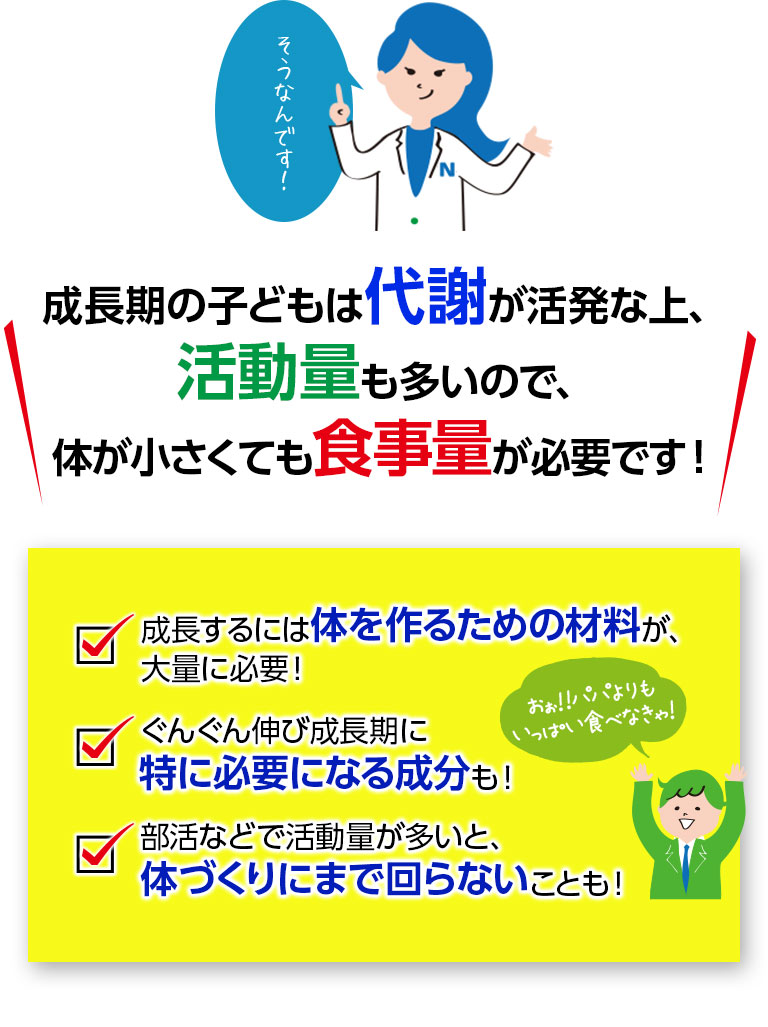 成長期の子供は代謝が活発な上、活動量も多いので、体が小さくても食事量が必要です！