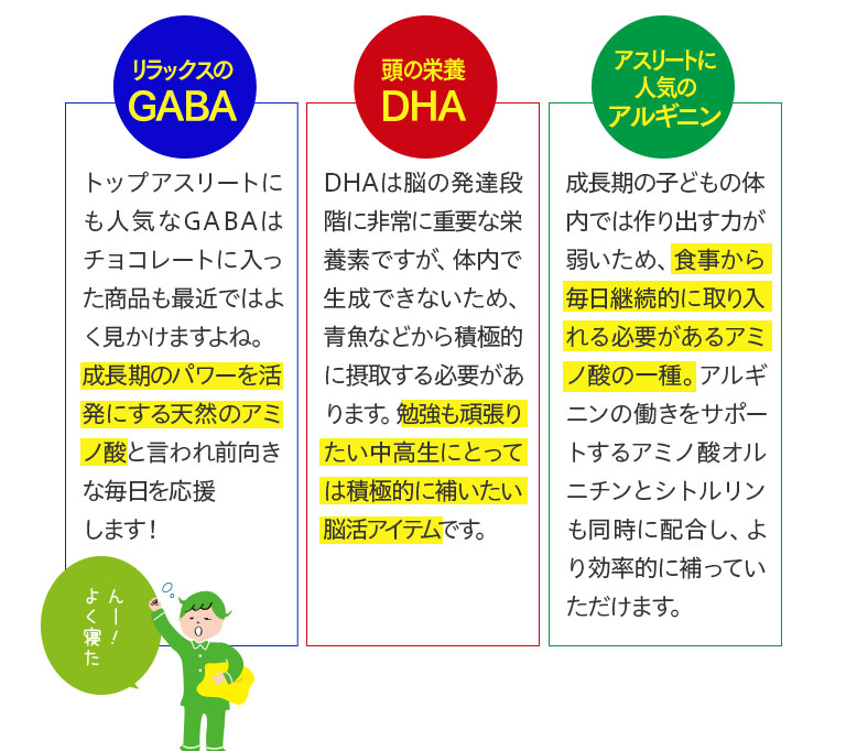 リラックスのGABA頭の栄養DHAアスリートに人気のアルギニン