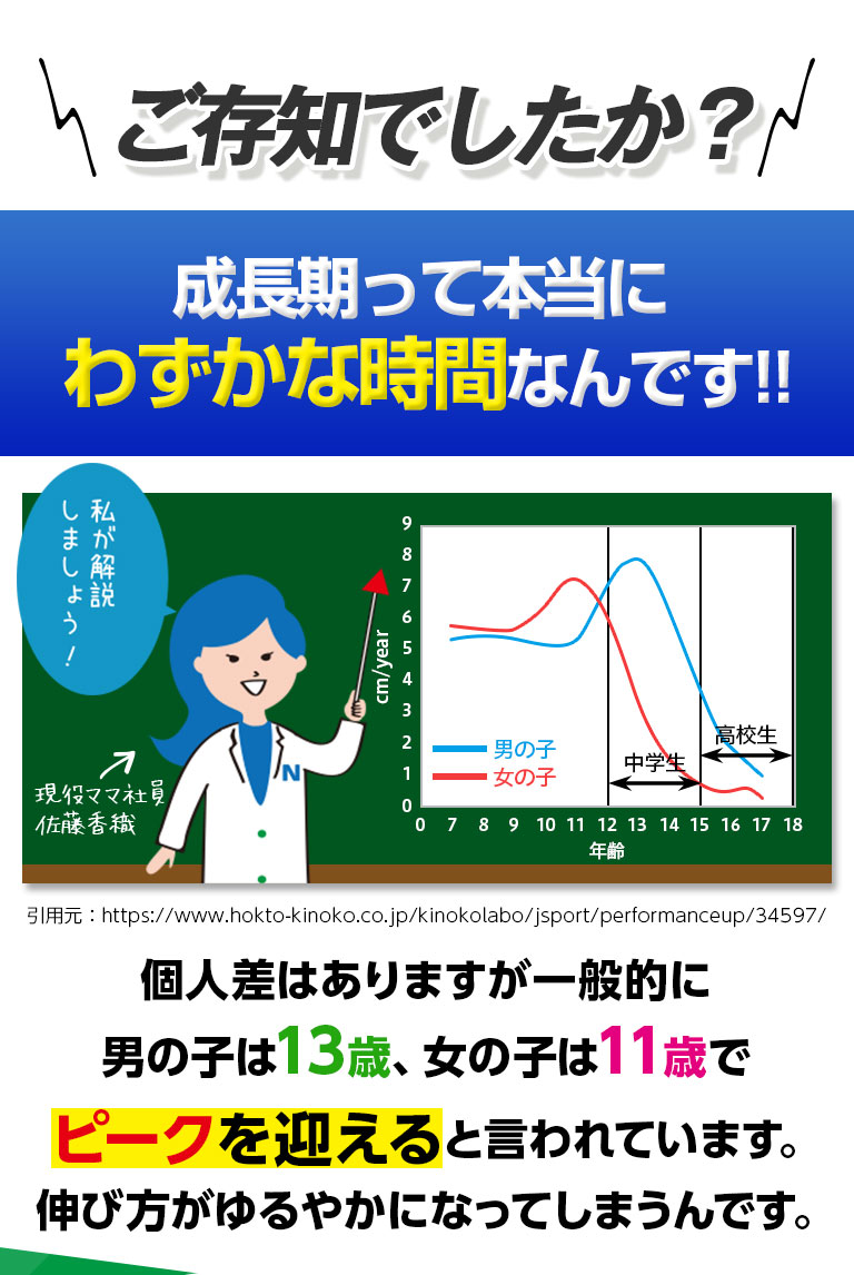 ご存知でしたか？成長期って本当にわずかな時間なんです！！