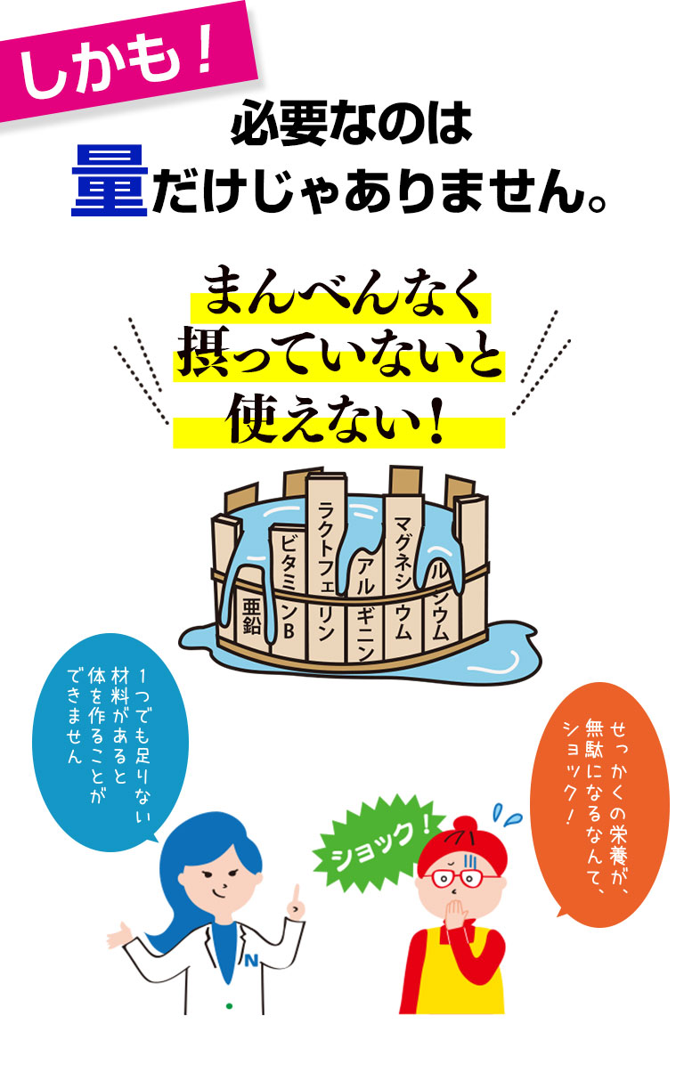 しかも！必要なのは量だけじゃありません。