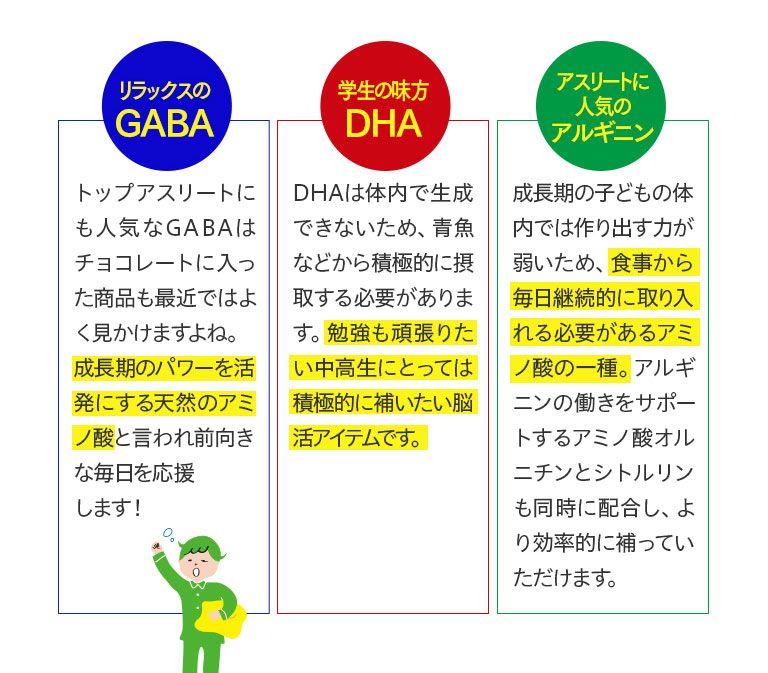 リラックスのGABA頭の栄養DHAアスリートに人気のアルギニン