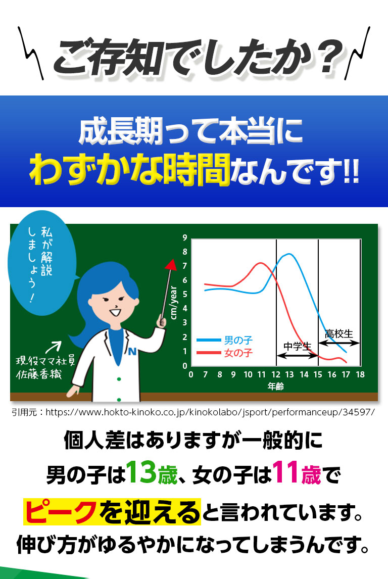 ご存知でしたか？成長期って本当にわずかな時間なんです！！