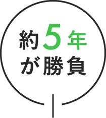 約5年が勝負