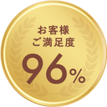 お客様ご満足度96%