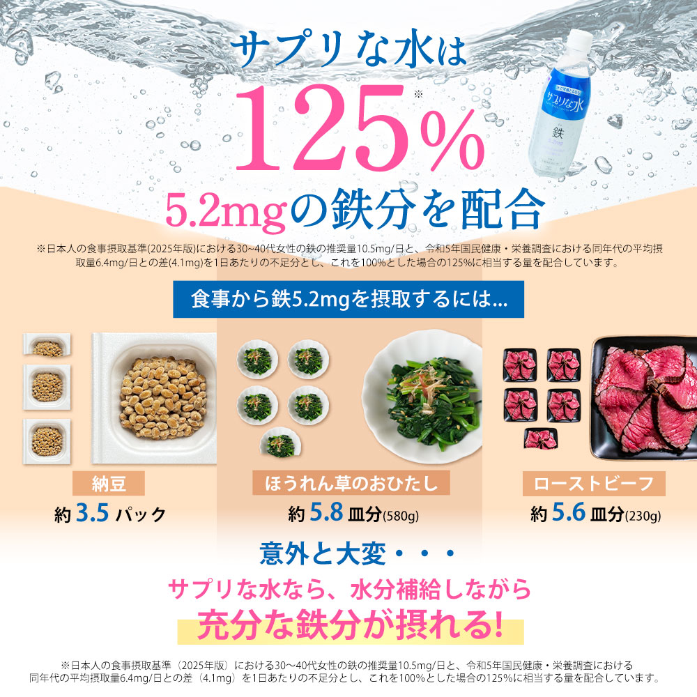 【単品】サプリな水（鉄）500mL×24本（1箱）