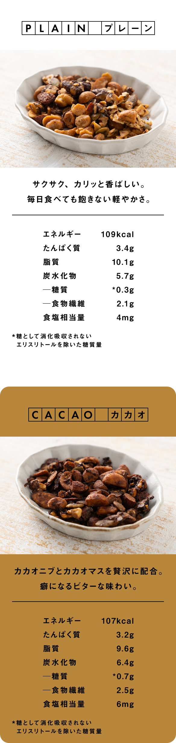 プレーン：サクサク、カリッと香ばしい。毎日食べても飽きない軽やかさ。カカオ：カカオニブとカカオマスを贅沢に配合。癖になるビターな味わい。
